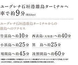 ザ・ファインレジデンス石垣島 アクセス図