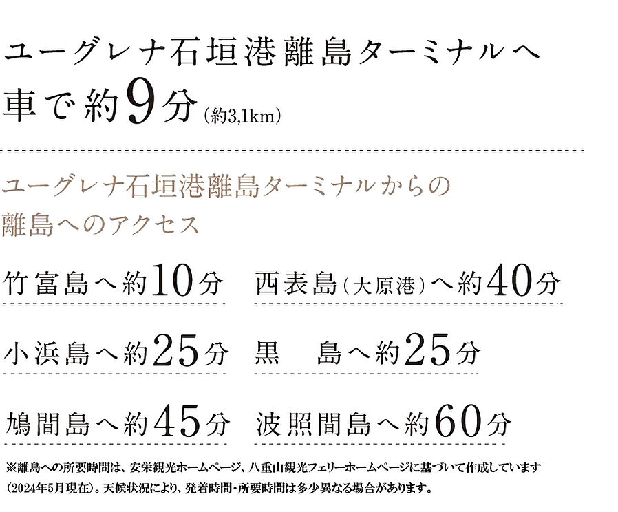 ザ・ファインレジデンス石垣島：交通図