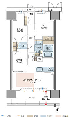 プレティナレジデンス大阪柏原 間取り E