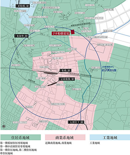 ジオ船橋夏見 その他