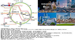 ジオ板橋大山 アクセス図