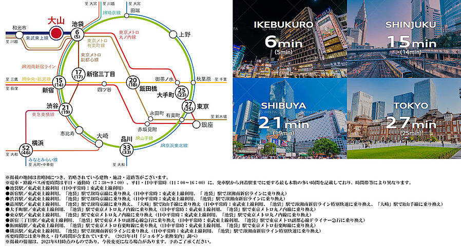 ジオ板橋大山：交通図