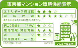 ジオ東小金井 設備