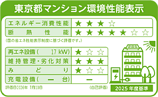 ジオ東小金井 東京都マンション環境性能表示