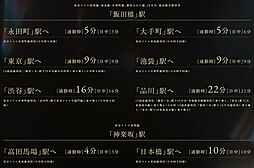 ジオ飯田橋 アクセス図