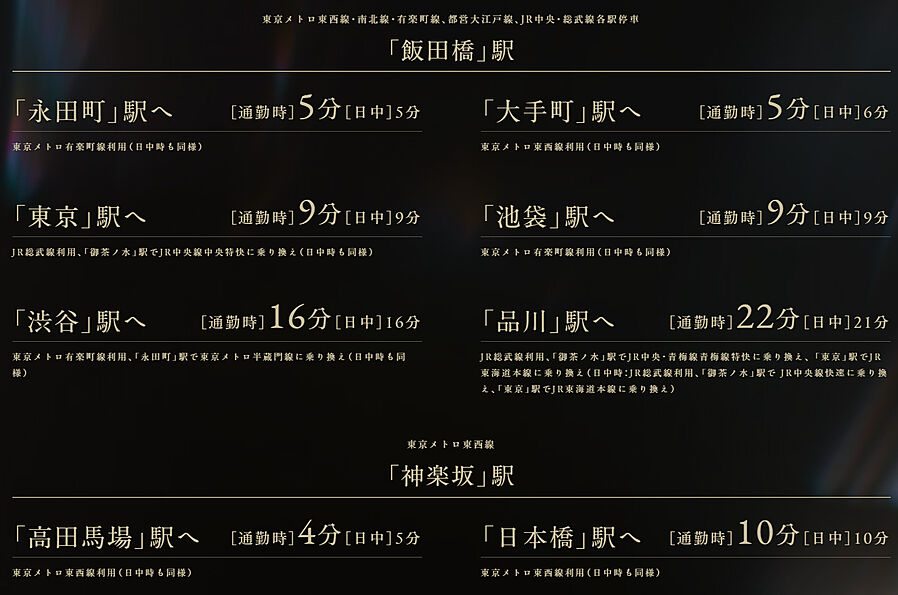 ジオ飯田橋：交通図