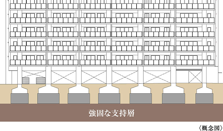 オーヴィジョン新下関プレステージ 設備