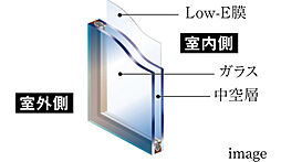 オーヴィジョン鴨池 設備