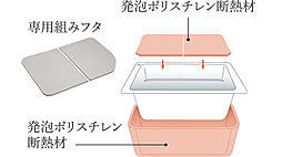 オーヴィジョン室見一丁目 設備