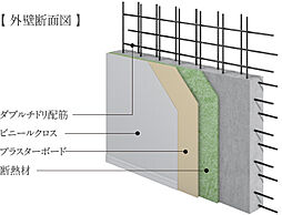 オーヴィジョン博多パピヨン通り 設備