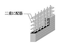 ローレルコート久屋大通公園 設備
