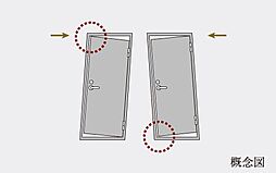 ローレルコート泉ザ・ハウス 設備