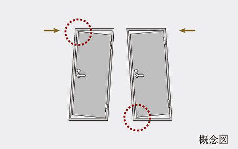 ローレルコート泉ザ・ハウス 設備