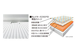 ヴェルディ・ステーションテラス阿品 設備