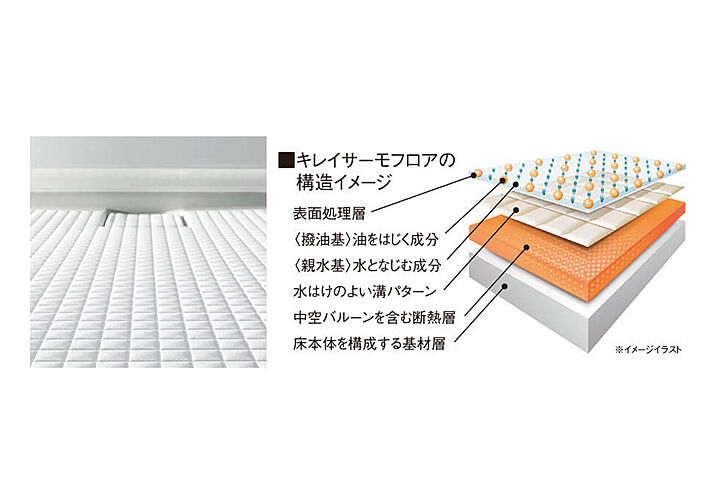 ヴェルディ・ステーションテラス阿品 設備