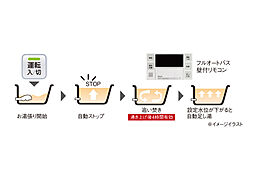 ヴェルディ楠木町 設備