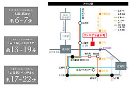 ヴェルディ楠木町 アクセス図