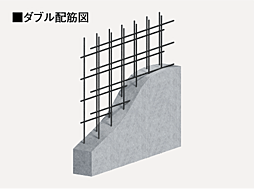 トーレ・ヴェルディ［西町］ 設備