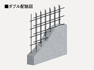 トーレ・ヴェルディ［西町］ ダブル配筋