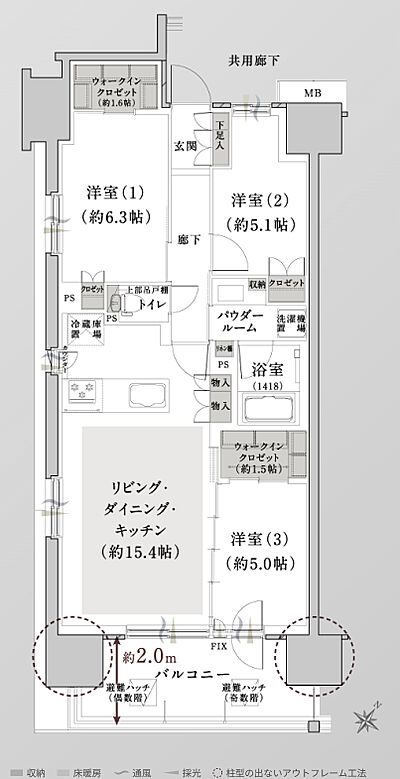 タイプ：A