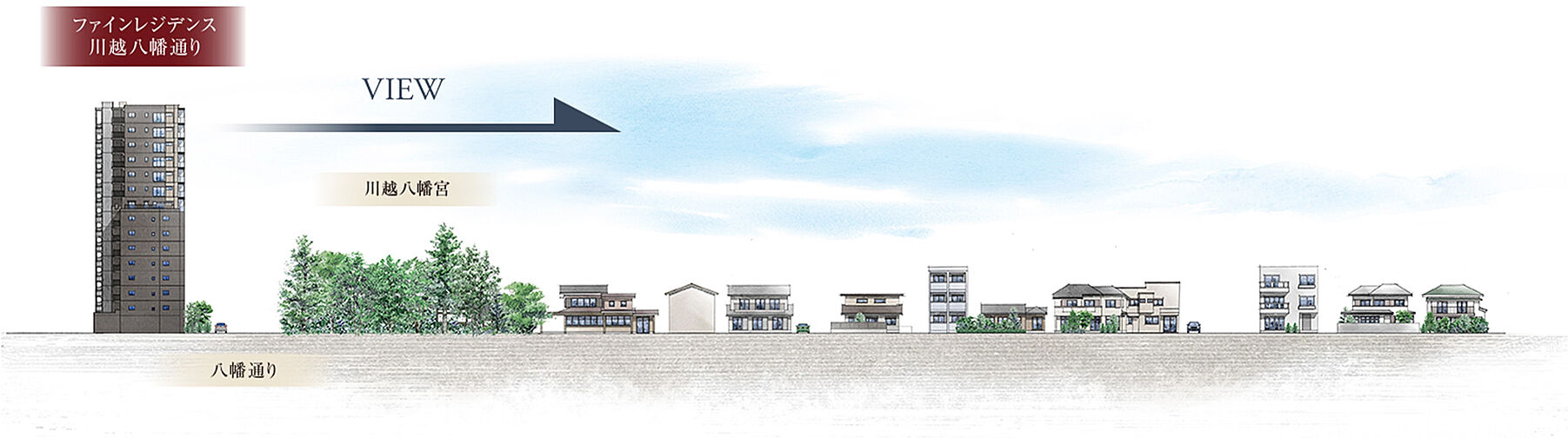 ファインレジデンス川越八幡通り その他