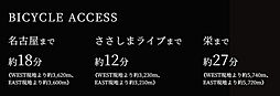 リフローレ名古屋岩塚EAST/WEST アクセス図