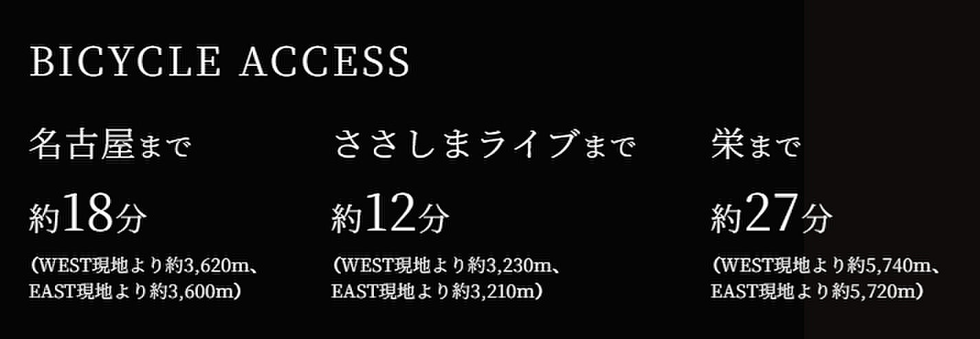 リフローレ名古屋岩塚EAST/WEST アクセス図