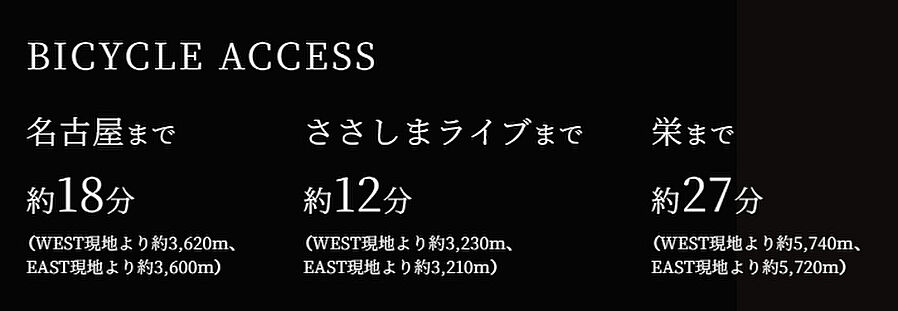 リフローレ名古屋岩塚EAST/WEST：交通図