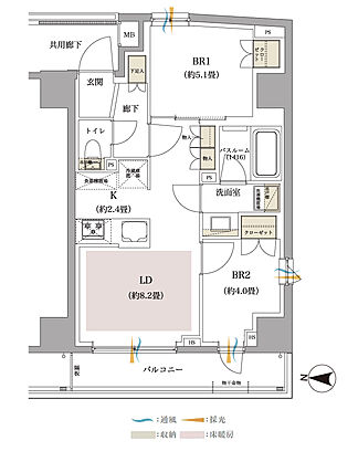 イノバス大泉学園 間取り C