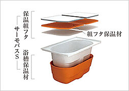 イノバス八雲 設備