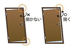 イノバス新横浜 設備