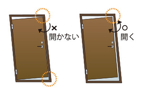 イノバス新横浜 設備