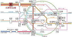 イノバス石神井公園 アクセス図