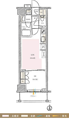 イノバス錦糸町 間取り B