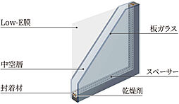 グランカサーレ京都西京極 設備