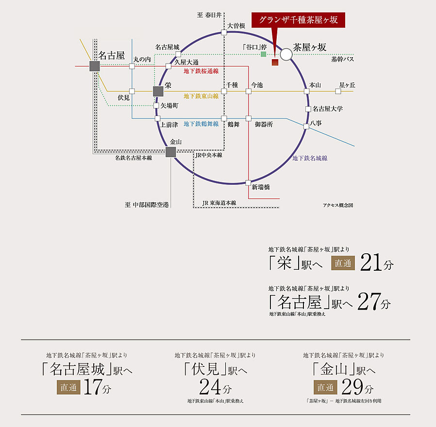 グランザ千種茶屋ヶ坂：交通図