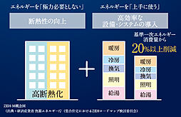 サンメゾン香里園駅前 その他