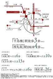 サンメゾン大阪此花 アクセス図