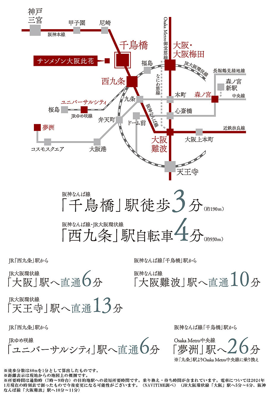 サンメゾン大阪此花：交通図
