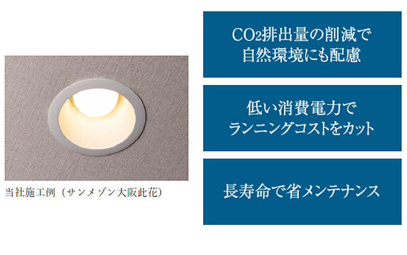 サンメゾン吹田 設備