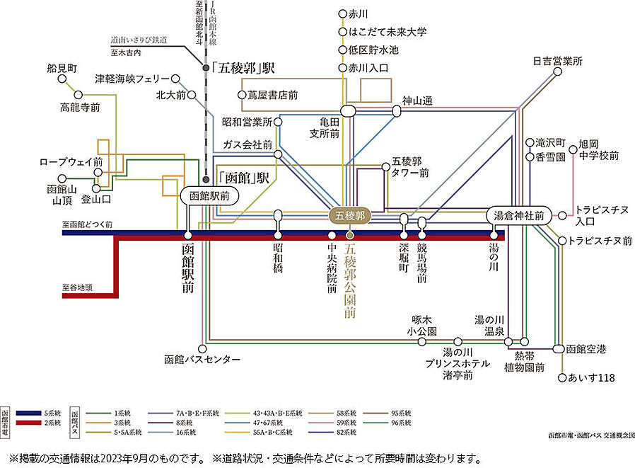 ワザック函館・五稜郭行啓通り：交通図