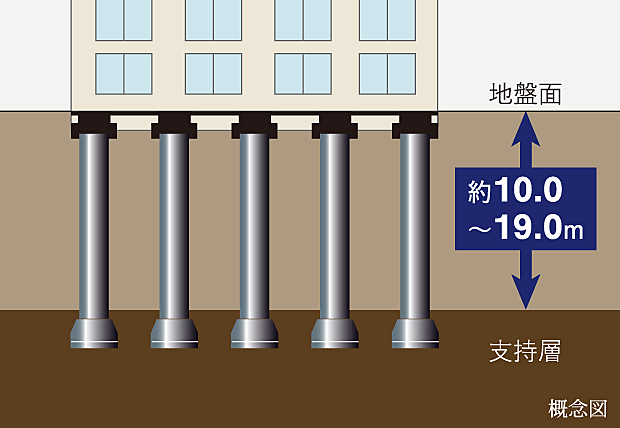 ワザック横濱新杉田 設備