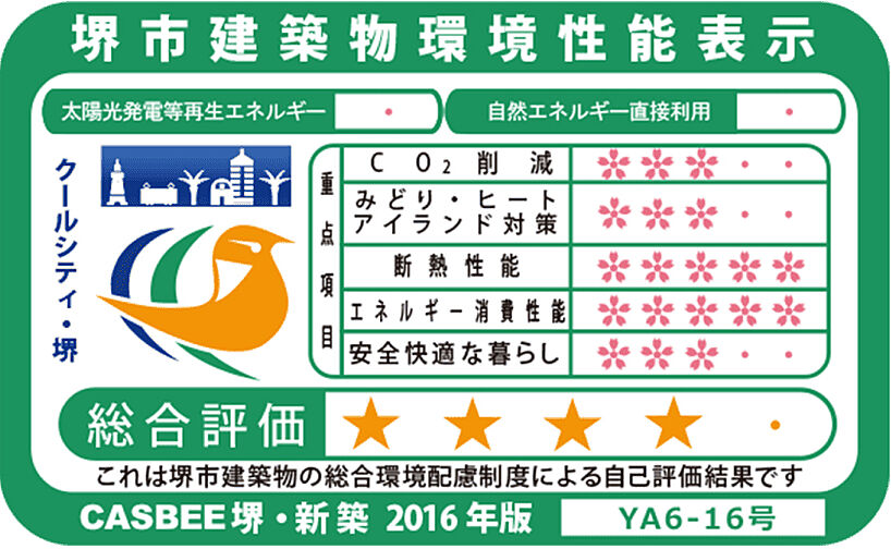 ヴェリテ鳳 設備