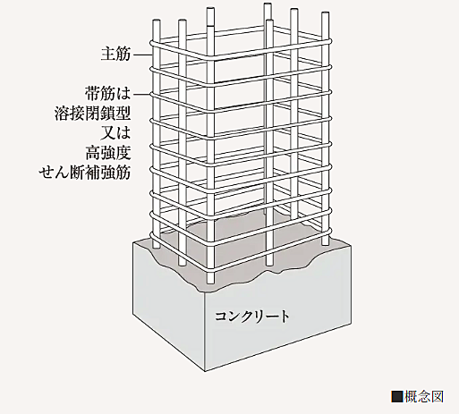 ヴェリテモア大阪梅田 設備