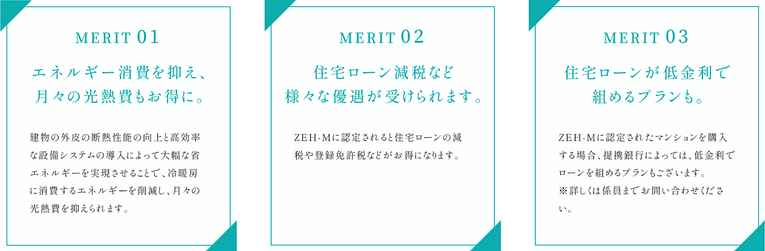 シーンズ南森町 設備