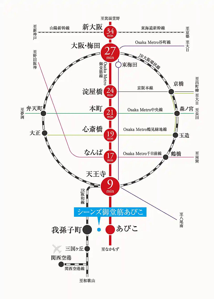 シーンズ御堂筋あびこ：交通図