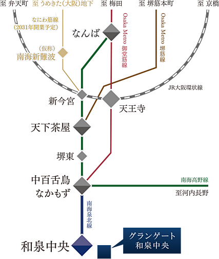 グランゲート和泉中央 アクセス図
