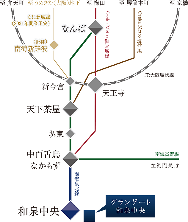 グランゲート和泉中央：交通図