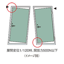 サングレート今宿駅南 設備