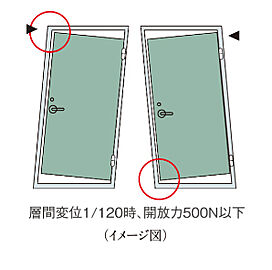 サングレート今宿駅南 玄関ドア耐震枠